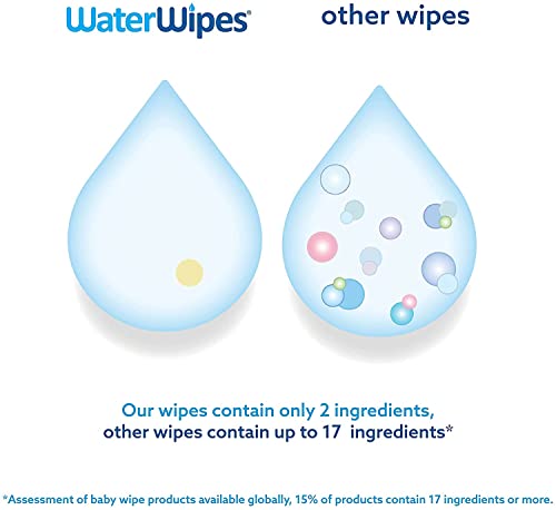 WaterWipes Original Baby Wipes, 99.9% Water, Unscented & Hypoallergenic for Sensitive Newborn Skin, 12 Packs (720 Count)